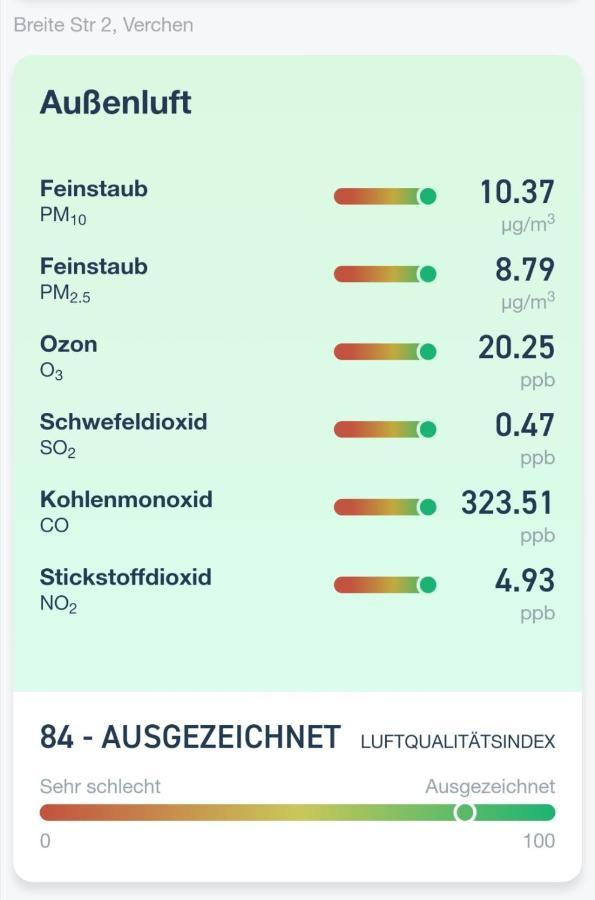 Sommerhaus Verchen Buitenkant foto